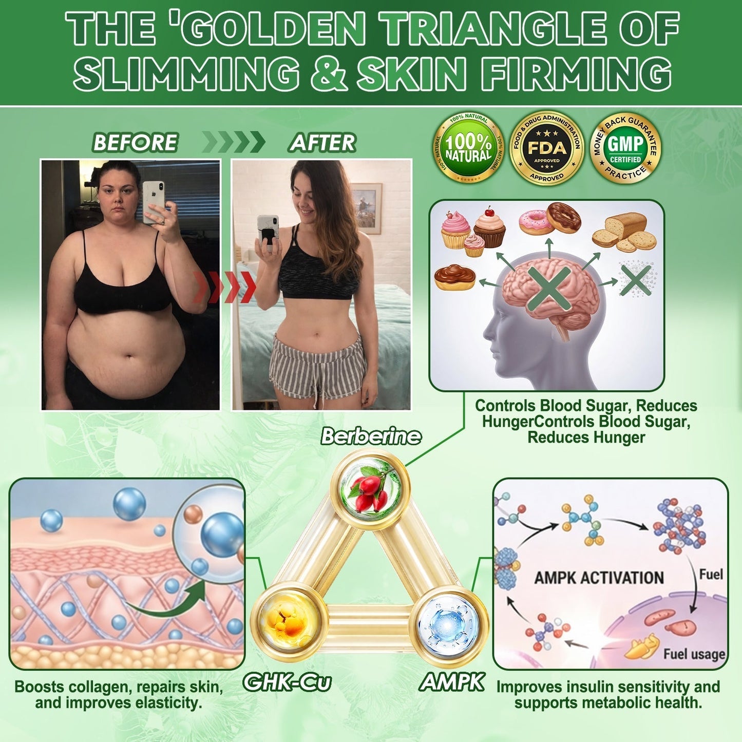 🏥🩺𝑨𝑴𝒁𝑲𝑬𝑬𝑷® 𝑵𝑨𝑫+ 𝑴𝒐𝒓𝒊𝒏𝒈𝒂 𝑩𝒆𝒓𝒃𝒆𝒓𝒊𝒏𝒆 𝑨𝑴𝑷𝑲 𝑺𝒖𝒑𝒑𝒐𝒓𝒕 𝑵𝒂𝒏𝒐 𝑴𝒊𝒄𝒓𝒐𝒏𝒆𝒆𝒅𝒍𝒆 𝑷𝒂𝒕𝒄𝒉 (𝐉𝐮𝐬𝐭 𝐨𝐧𝐜𝐞 𝐚 𝐝𝐚𝐲, 𝐯𝐢𝐬𝐢𝐛𝐥𝐞 𝐜𝐡𝐚𝐧𝐠𝐞𝐬 𝐢𝐧 𝟕 𝐝𝐚𝐲𝐬）𝙁𝙤𝙧𝙢𝙪𝙡𝙖 ✅ 𝐅𝐨𝐫 𝑺𝒖𝒑𝒑𝒐𝒓𝒕𝒔 𝑴𝒆𝒕𝒂𝒃𝒐𝒍𝒊𝒔𝒎, 𝑾𝒆𝒊𝒈𝒉𝒕 𝑴𝒂𝒏𝒂𝒈𝒆𝒎𝒆𝒏𝒕, 𝑯𝒆𝒂𝒓𝒕 𝑯𝒆𝒂𝒍𝒕𝒉,𝐨𝐛𝐞𝐬𝐢𝐭𝐲, 𝗟𝗼𝗼𝘀𝗲 𝘀𝗸𝗶𝗻,𝐝𝐢𝐚𝐛𝐞𝐭𝐞𝐬, 𝐬𝐥𝐞𝐞𝐩 𝐚𝐩𝐧𝐞𝐚, 𝐣𝐨𝐢𝐧𝐭 𝐢𝐬𝐬𝐮𝐞𝐬, 𝐚𝐧𝐝 𝐦𝐨𝐫𝐞